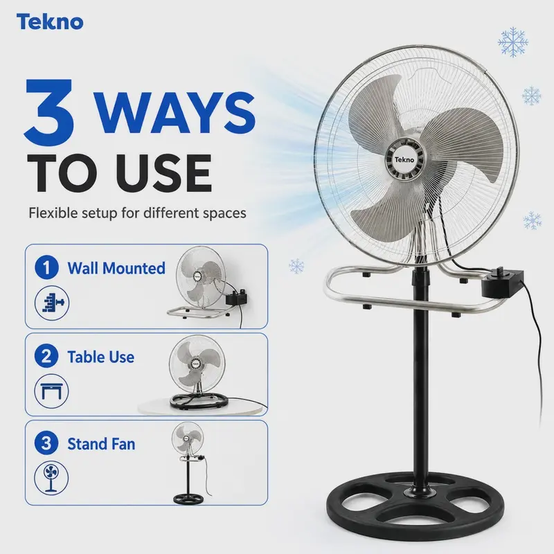 3-in-1 Metalen Ventilator