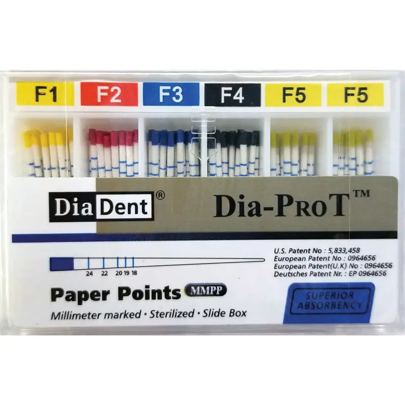 Dia-ProT (mm-Gemarkeerd) Paper Points