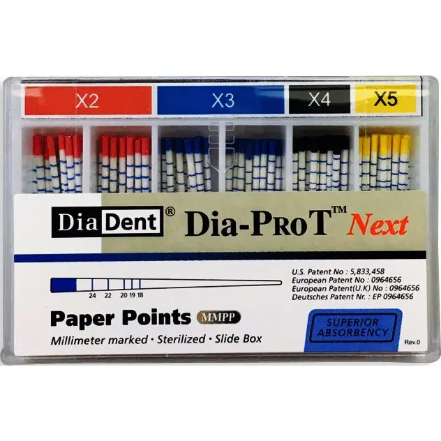Dia-ProT NEXT (mm-Gemarkeerd) Paper Points