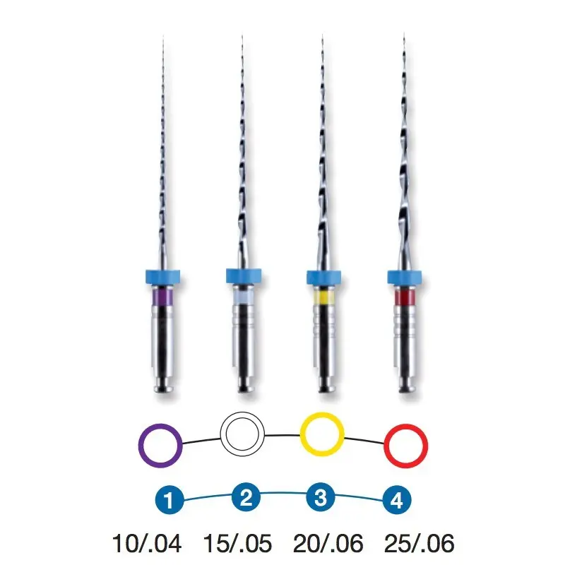 VDW Mtwo 20/.06 W16 21 mm Basic Sequence (6 st.)